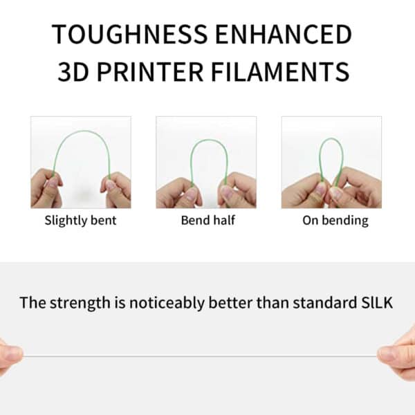 High-Speed PETG 3D Printer Roll  Softest Silicone Filament - Image 6