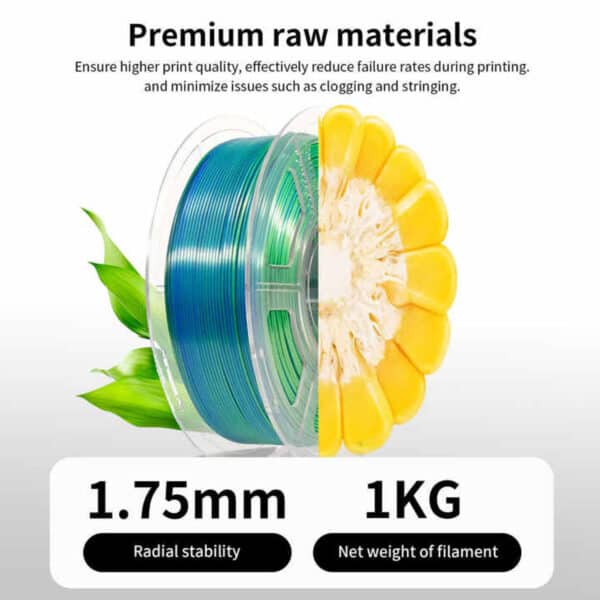 3D Printer Filament 1KG PLA Dual Color Silk Blue Green - Image 4