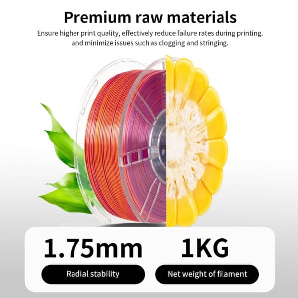 Silk Tri Color PLA 3D Printer Filament - Image 6