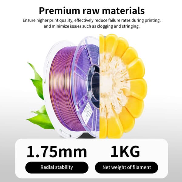 1.75mm 1KG Silk Tri-Color PLA Filament for FDM 3D Printers - Image 3