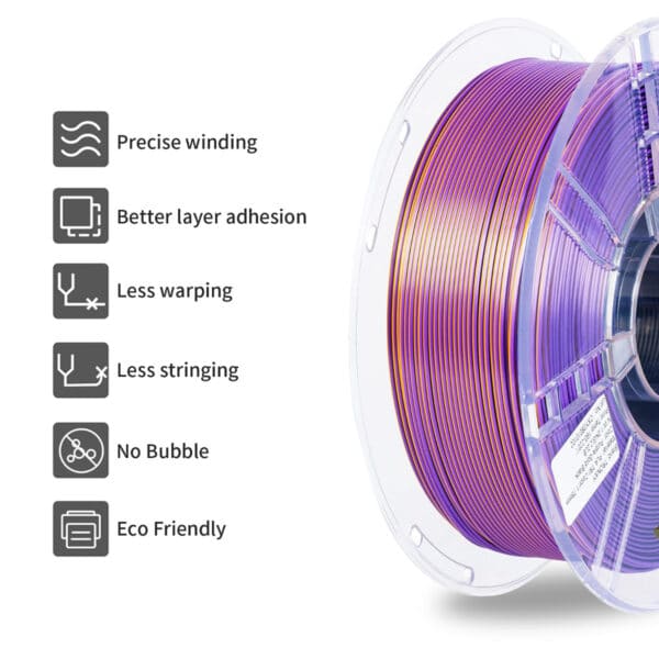 1.75mm 1KG Silk Tri-Color PLA Filament for FDM 3D Printers - Image 2