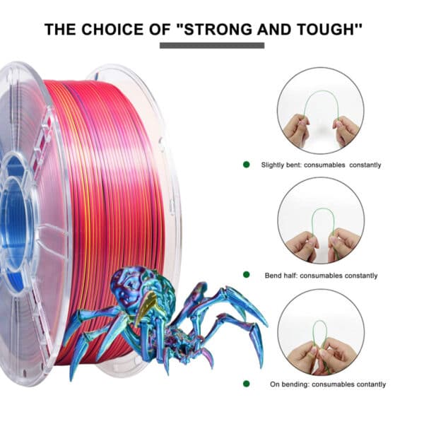 Tri-Color PLA  3d printing Filament 1.75mm - Image 2