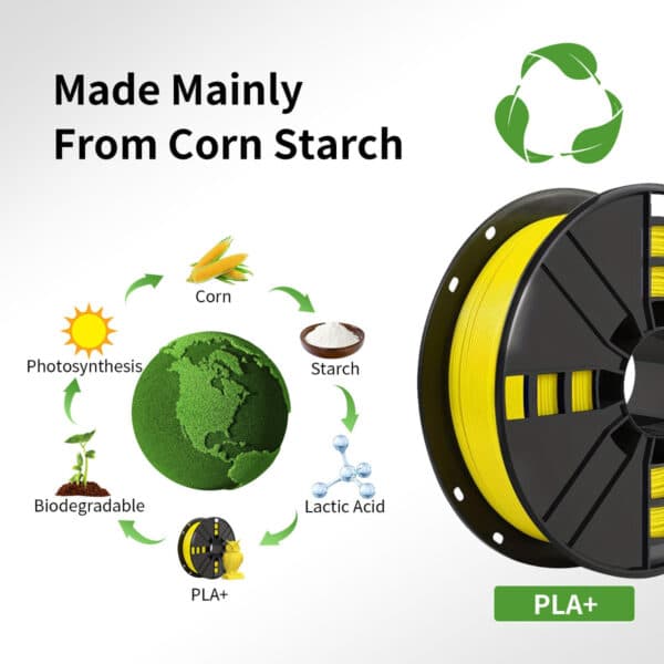 High-Speed yellow pla Filament for 3d printing strength - Image 7