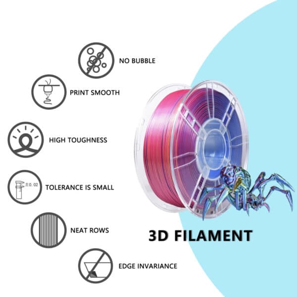 Tri-Color PLA  3d printing Filament 1.75mm - Image 4