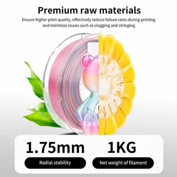 Silk Candy Color 1.75mm PLA 3D Printer Filament - Image 4