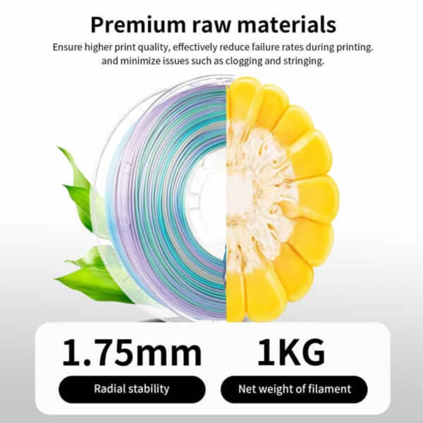 1KG PLA 3D Printer Materials Mini Silk Color Consumables - Image 5