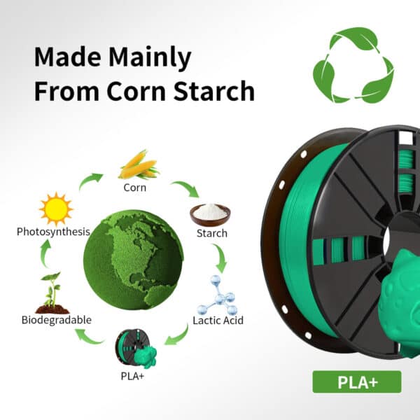 High-Toughness Green PLA  Filament for 3D Printing - Image 4