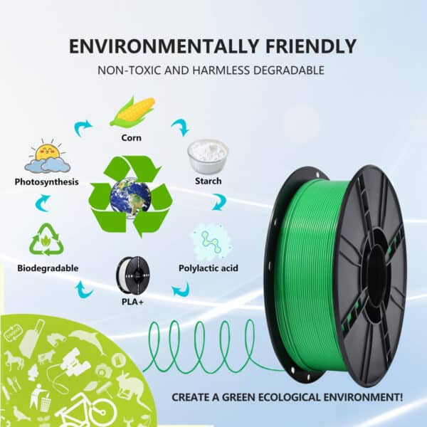 Hot Sale Green PLA Bio Filament 3D Printing Consumables - Image 6