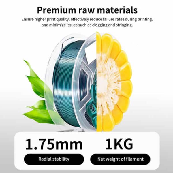 Best Dual Color PLA Filament fdm material 1.75 mm - Image 5