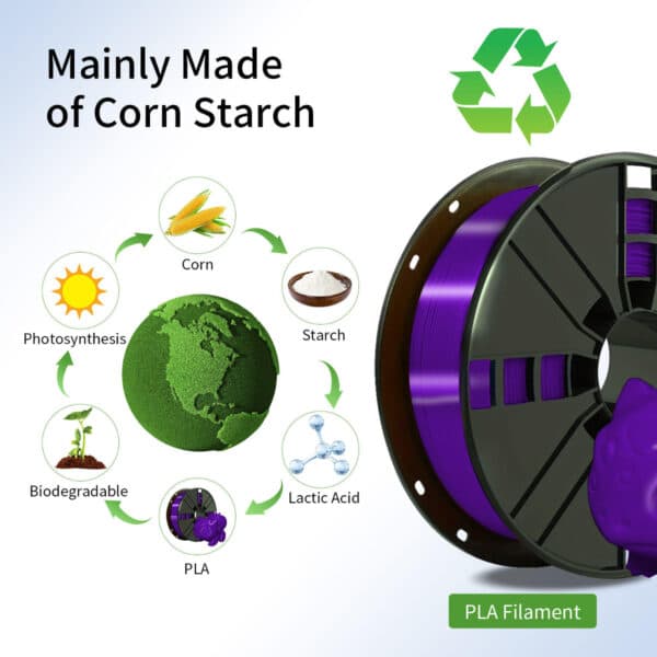 3D Printing PLA Monochrome 1.75mm Filament for FDM Printers - Image 3