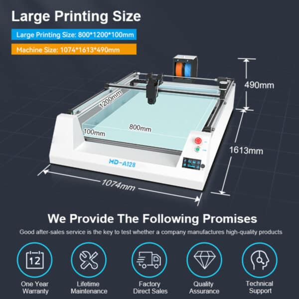 Professional LED Logo Prototyping FDM 3D Printing Machine - Image 2