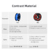 Smooth PLA Basic Filament for 3D Printer Machine - Image 3