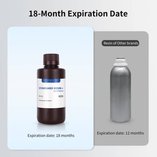 Rapid Photopolymer Standard Resin For 3D Printers - Image 3