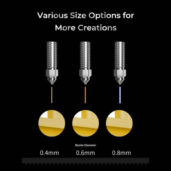 Bimetallic Heat Resistant High Flow Nozzle Kit - Image 2