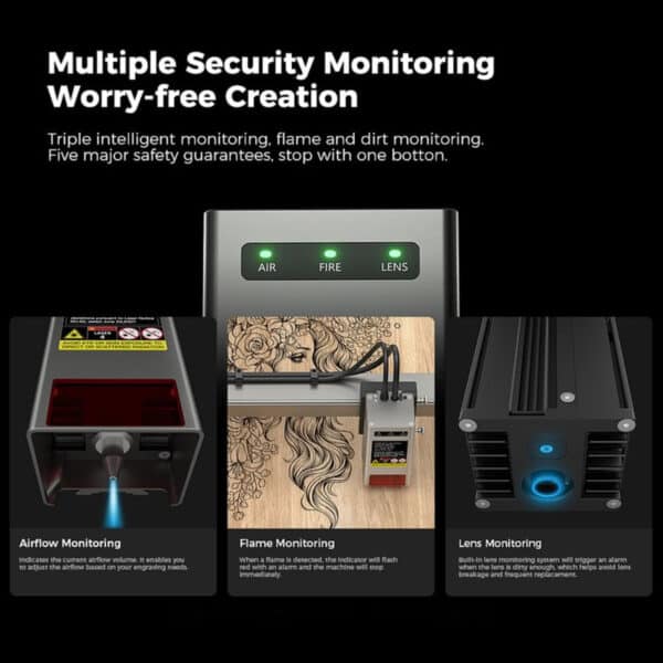 Multiple Security Monitoring Enclosed Laser Engraver With Cutter - Image 2