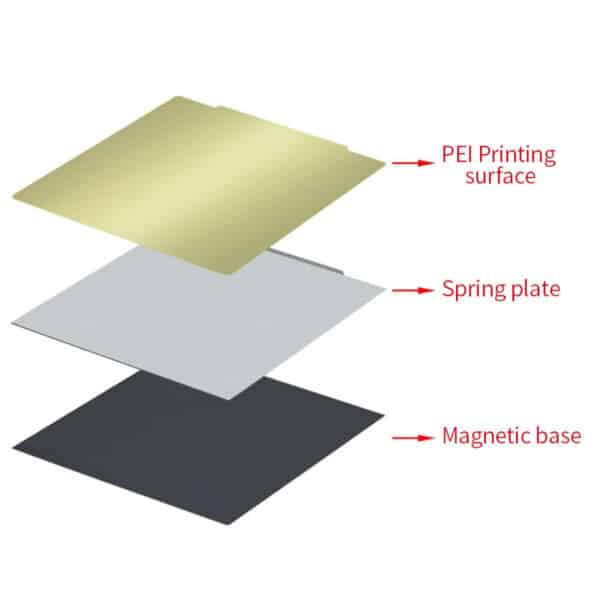 Aluminum Heat Bed PEI Platform For 3D DIY Printer - Image 4