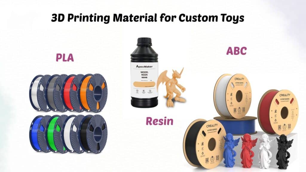 How to Choose the Best 3D Printing Material for Custom Toys (PLA vs. Resin vs. ABS)