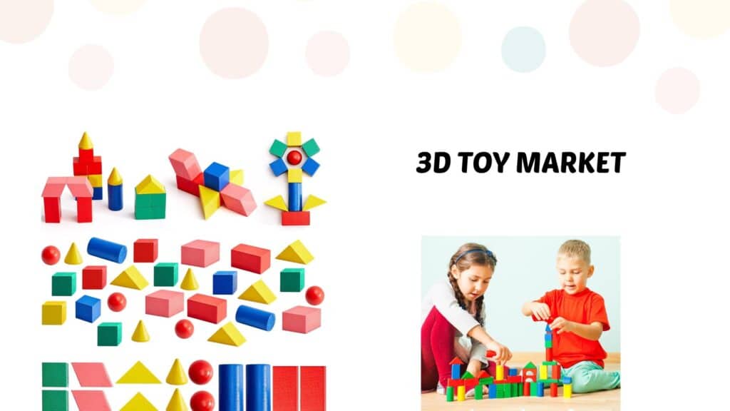 European 3D Toy Market